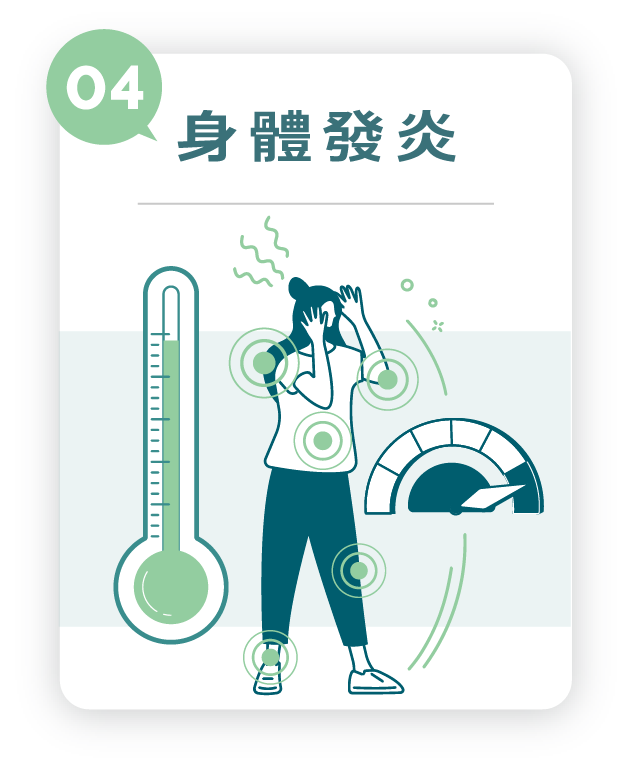 身體發炎