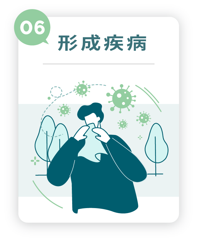 形成疾病