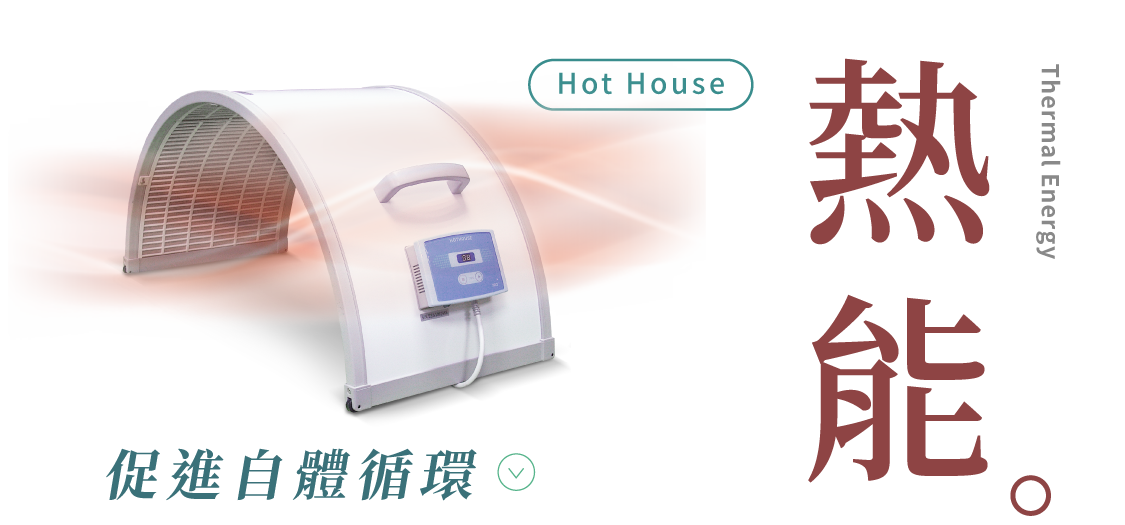 熱能